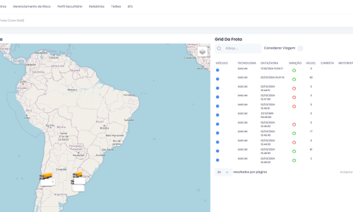 TELÃO MAPA DA FROTA COM GRID